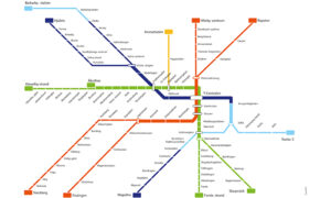 Genomgång Av Utbyggd Tunnelbana