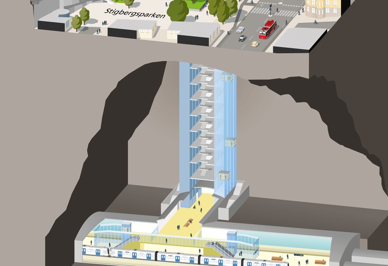 Genomskärningsbild från station Sofia som visar hissen mellan Stigbergsparken och plattformen..