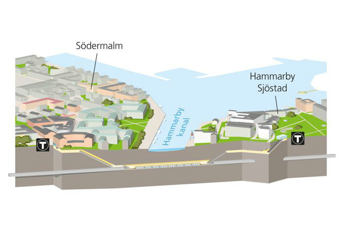 Station Hammarby kanal