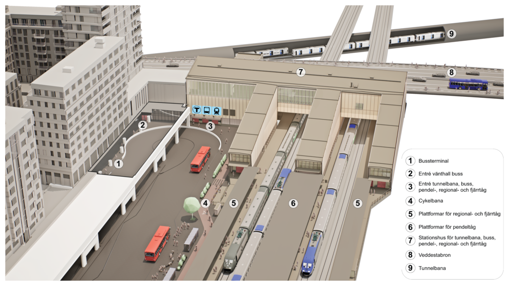 Illustration som visa hur den nya knutpunkten Barkarby station kommer att hänga ihop. 