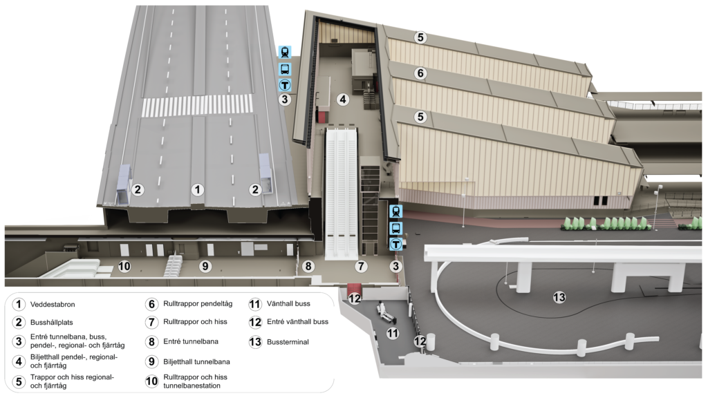 Illustration som visa hur den nya knutpunkten Barkarby station kommer att hänga ihop. 