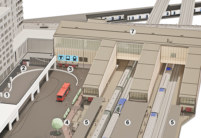 Illustration som visar hur den nya knutpunkten station Barkarby kommer att hänga ihop.